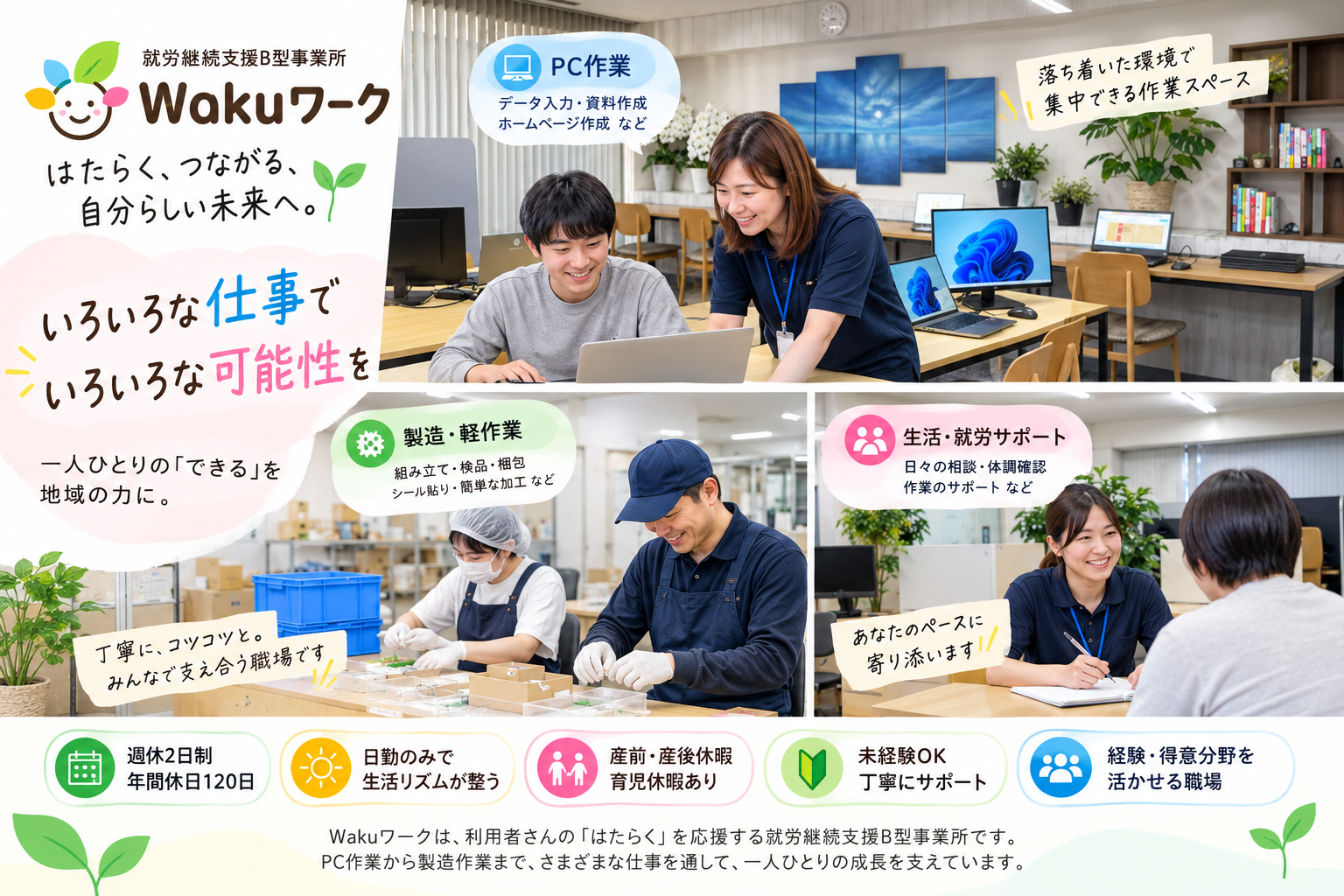 就労継続支援B型事業所 Wakuワーク 求人案内画像（PC作業・製造軽作業・生活就労サポート）